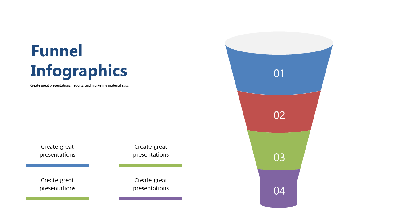 Showcase Sales Processes with a Multi-Stage Funnel