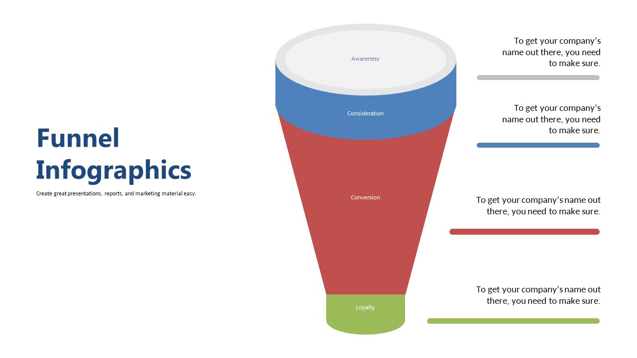 Summarize Customer Journey with Funnel Infographic