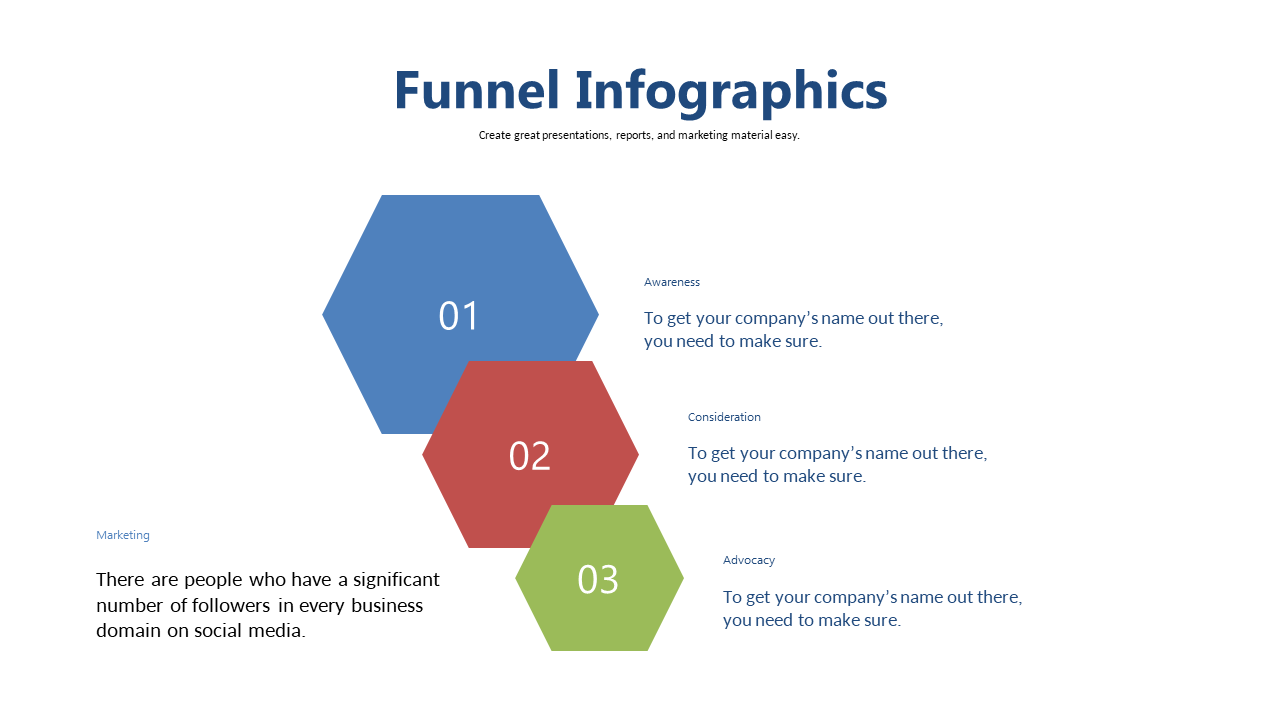 Showcase Marketing Stages with a Hexagonal Funnel