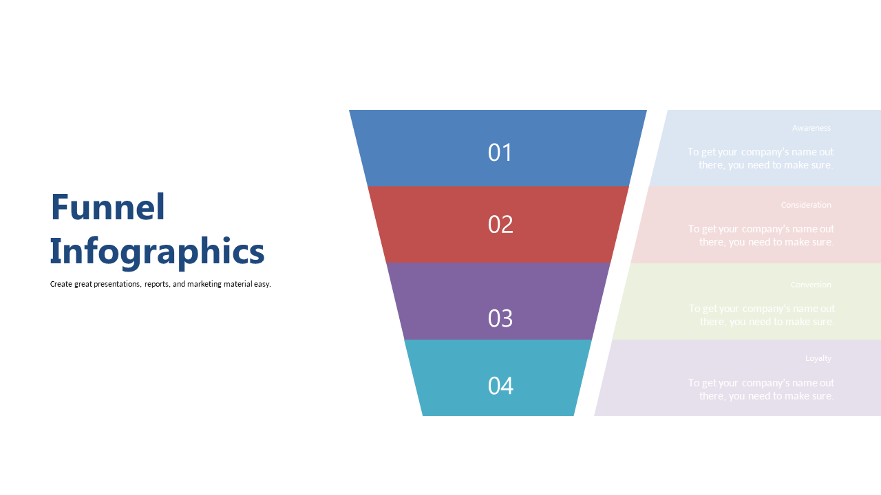 Showcase Marketing Funnel Stages with Editable Design V2