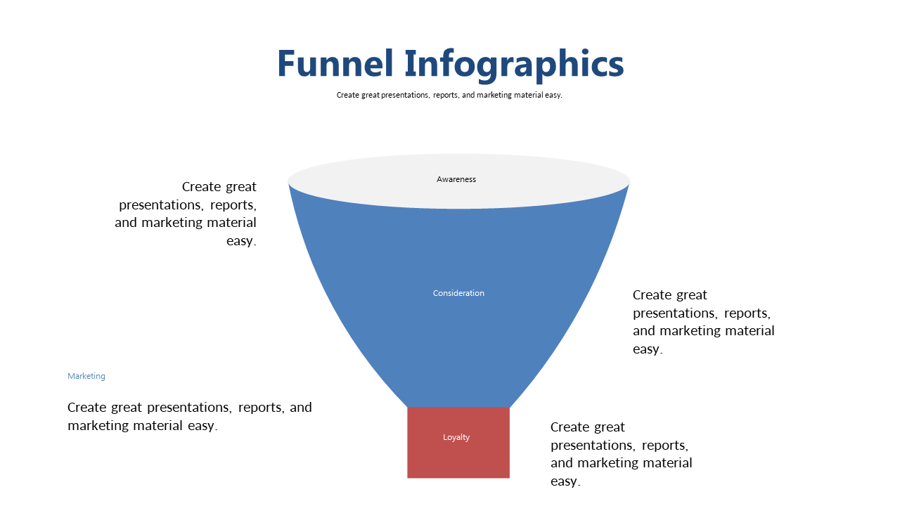 Showcase Customer Engagement with Funnel Infographic