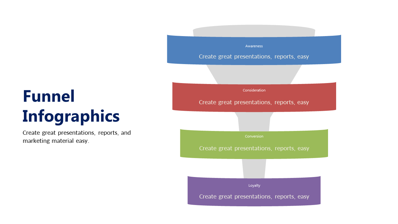 Present Marketing Stages with Customizable Funnel Infographic