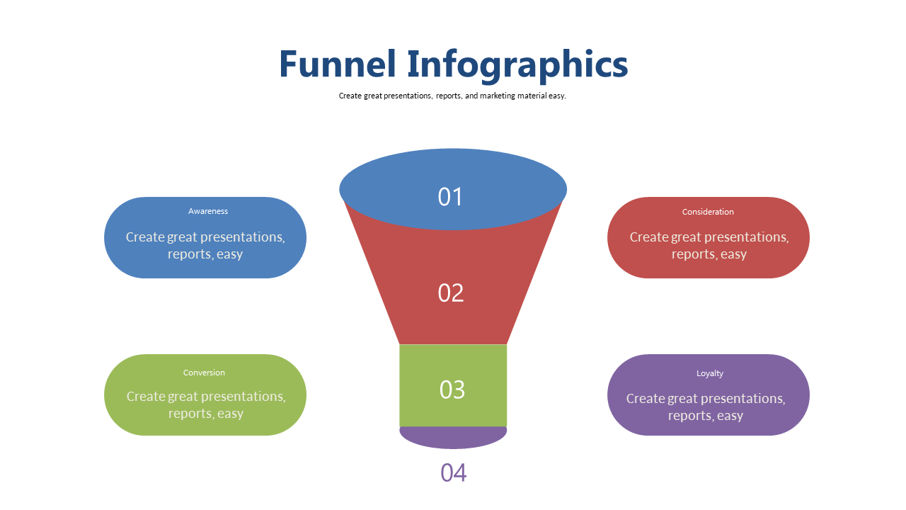Highlight Sales Funnel Stages with Engaging Infographic