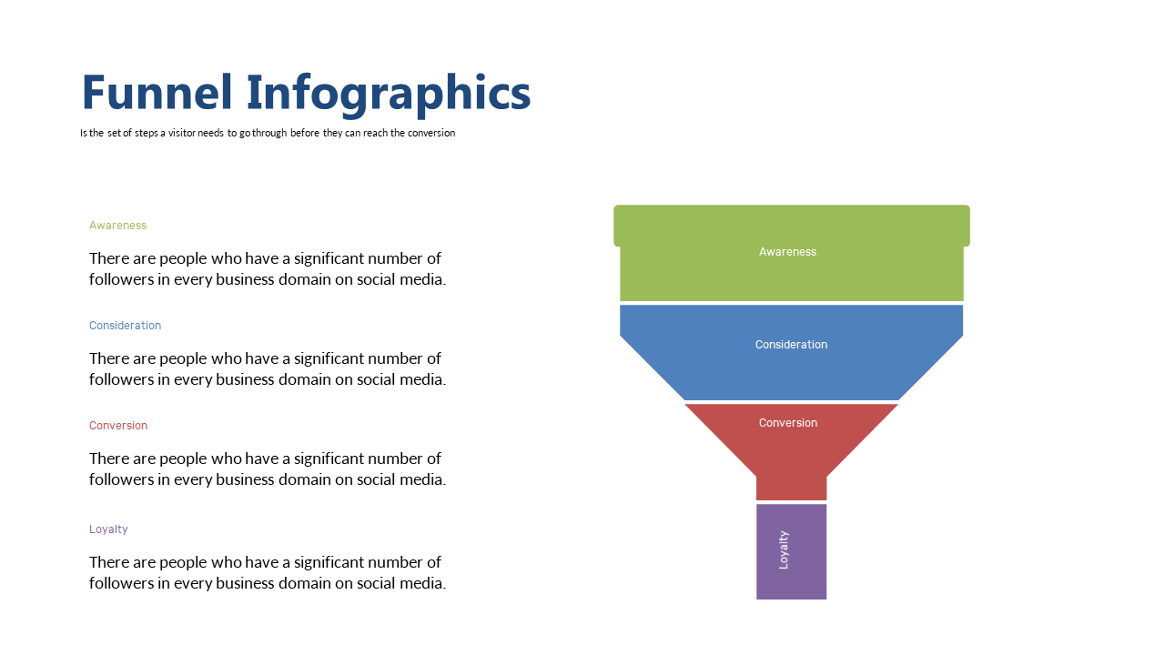 Enhance Social Media Strategies with Funnel Infographic