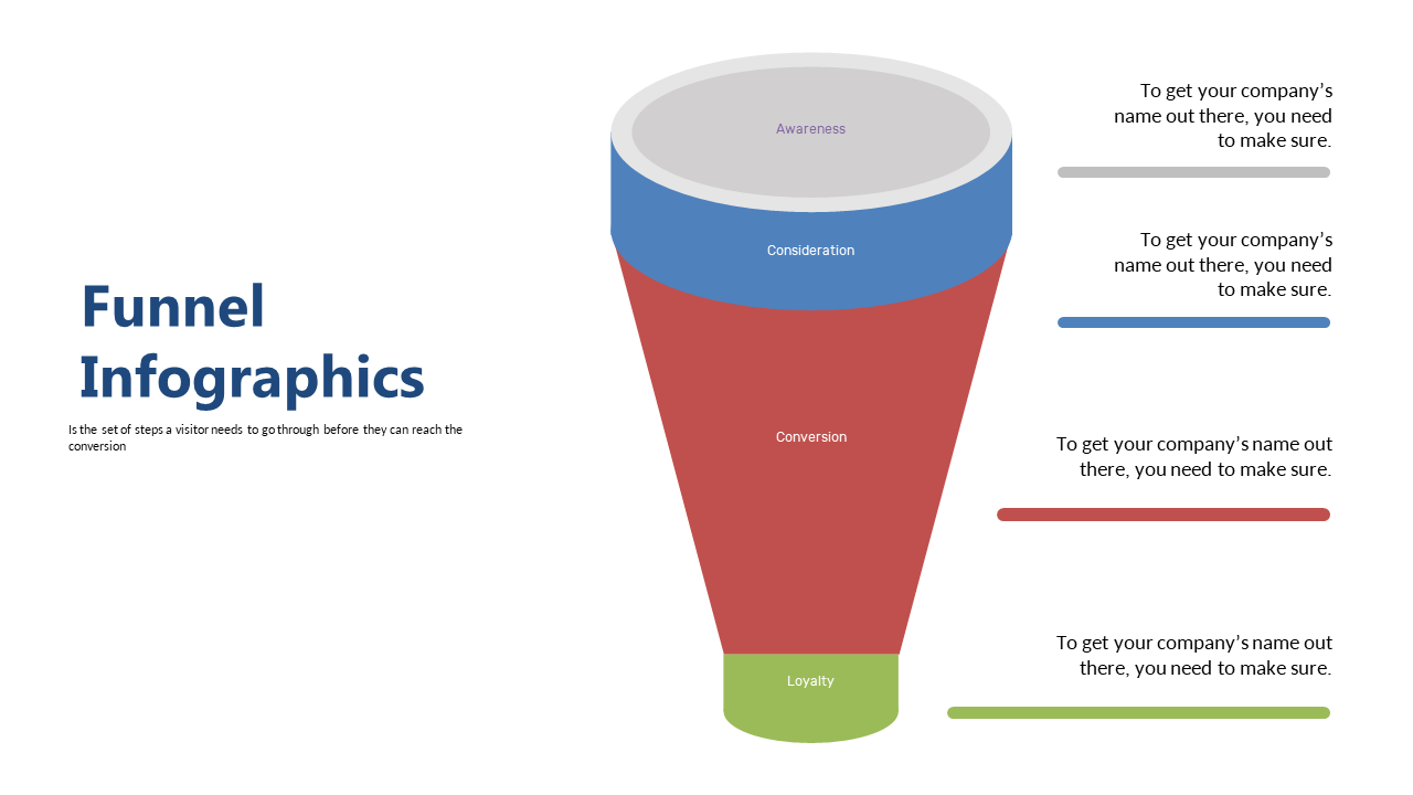 Visualize Customer Engagement with Funnel Infographic