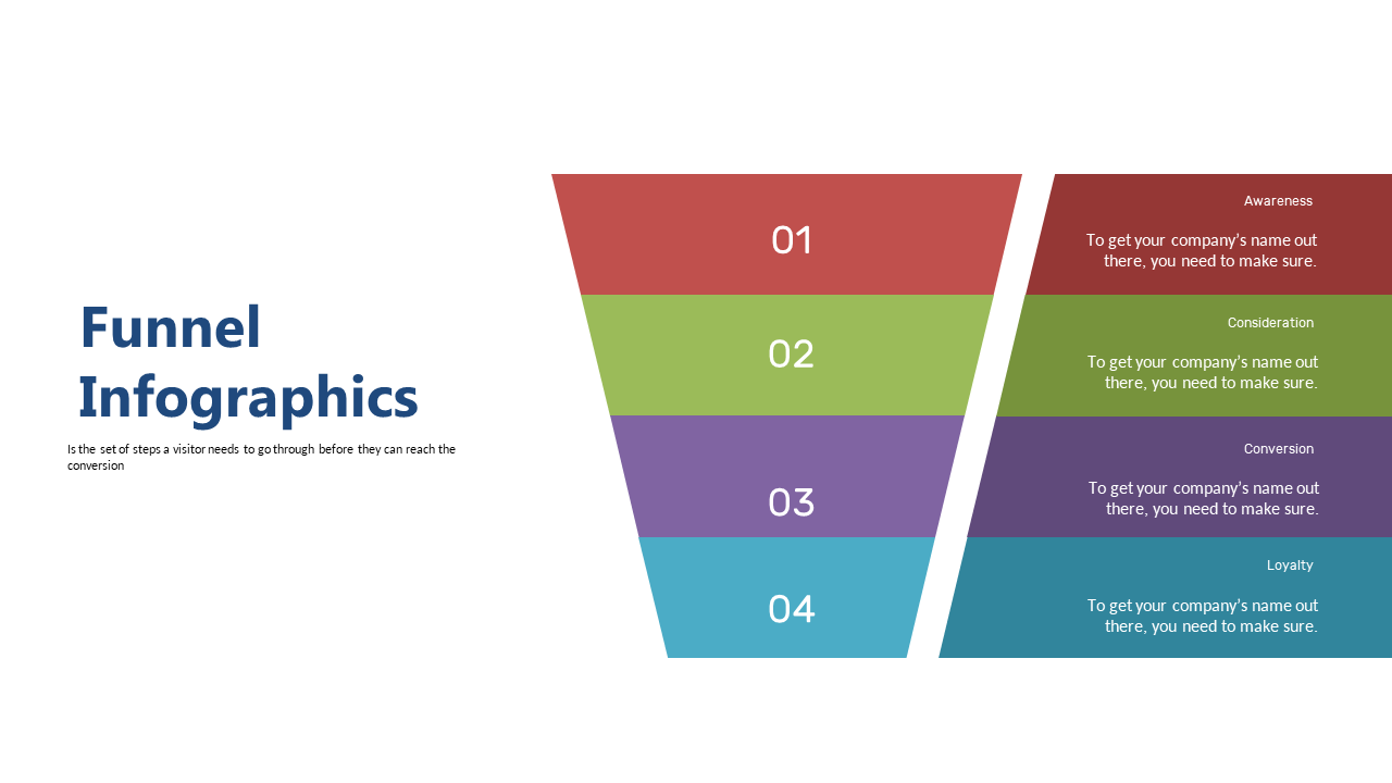 Highlight Customer Engagement Stages in Presentations
