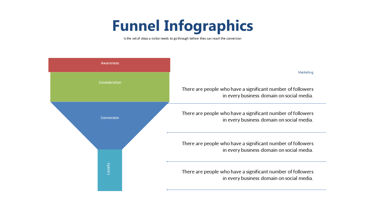 Showcase Marketing Insights with Funnel Infographic