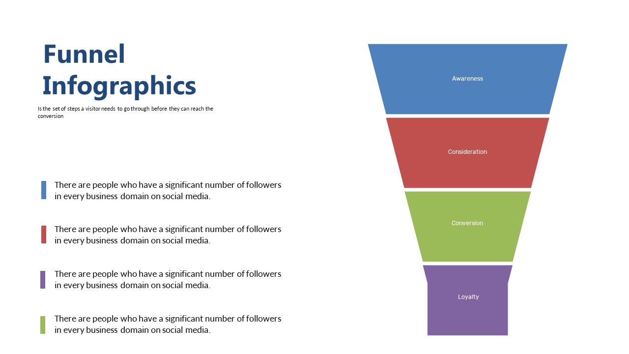 Present Marketing Funnel Stages in Engaging Infographic