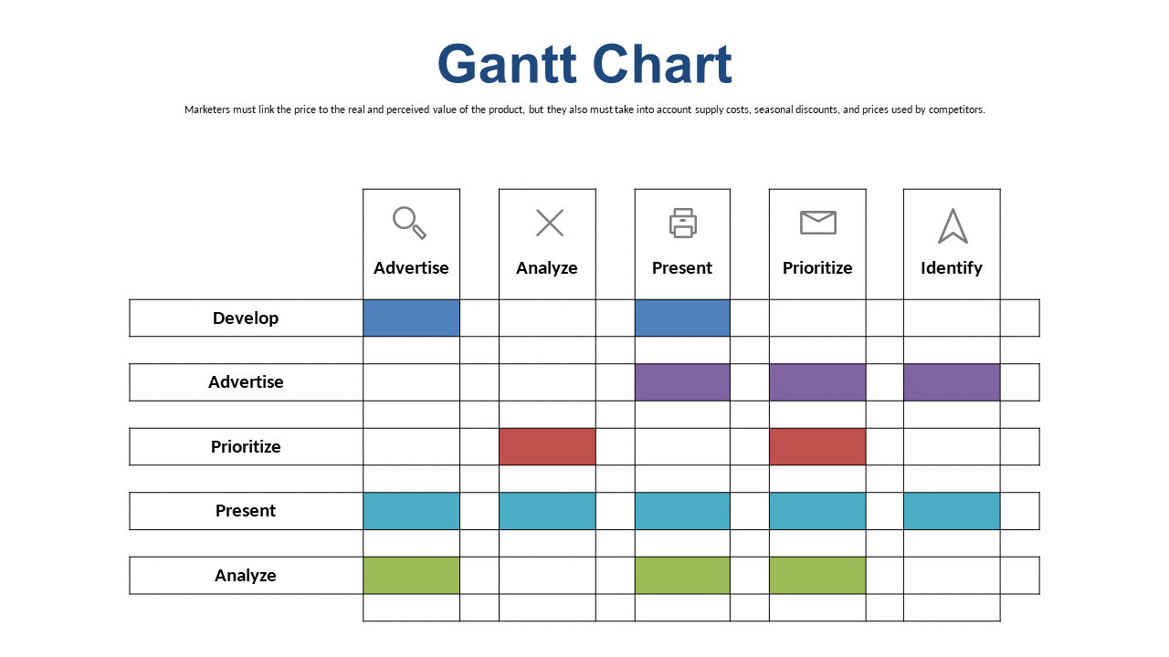 Streamline Project Workflows with Gantt Chart