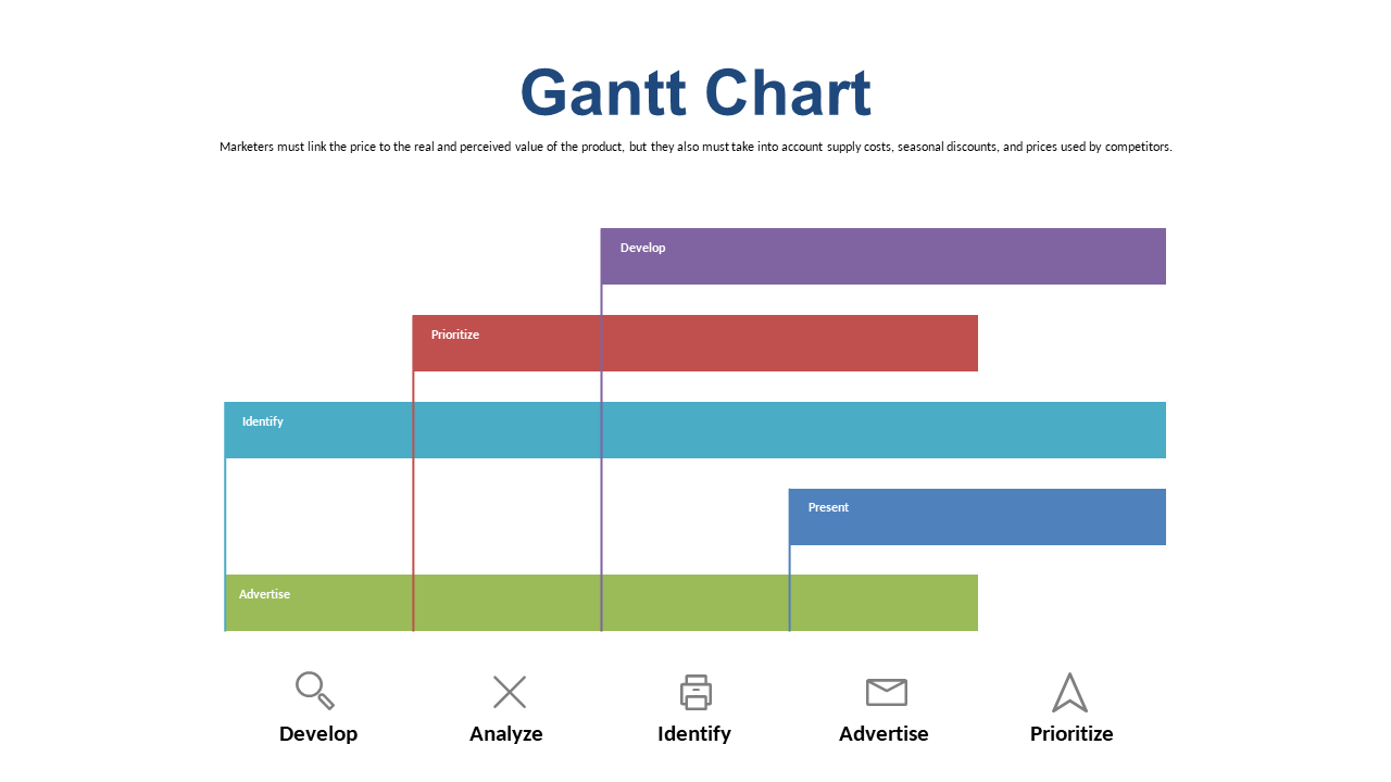 Manage Project Timelines with Gantt Chart