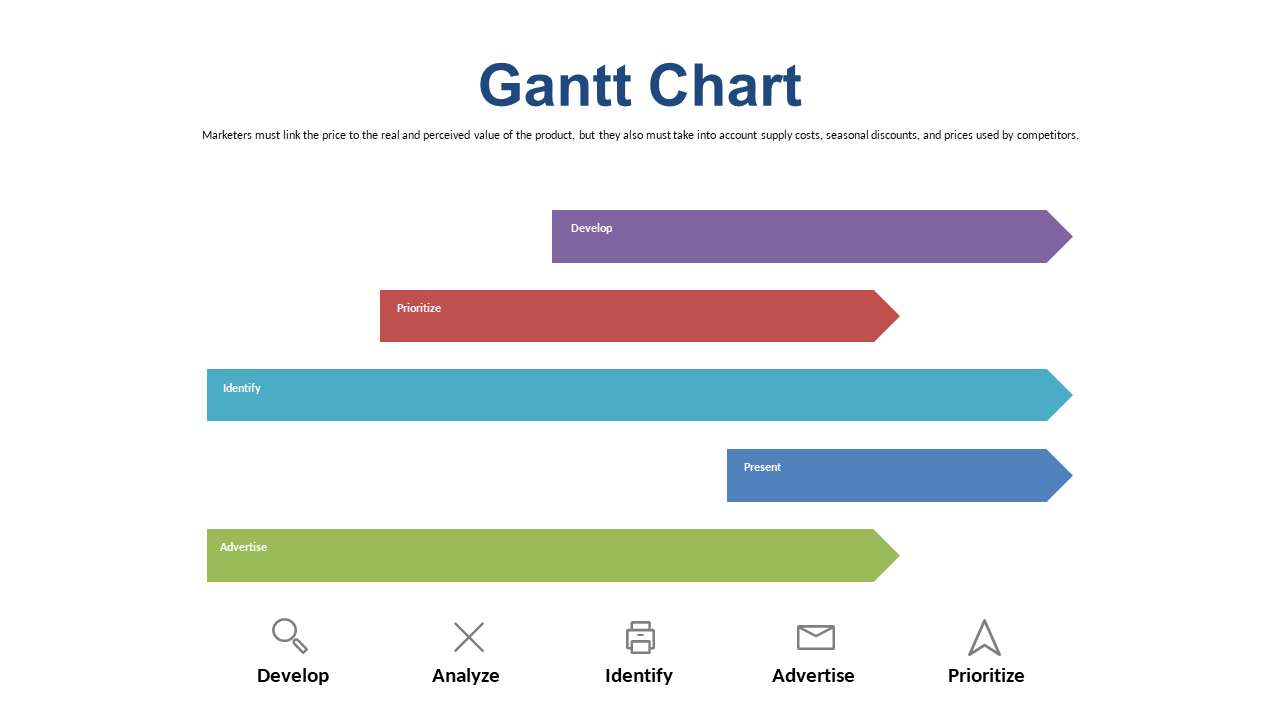 Track Project Activities with Gantt Chart