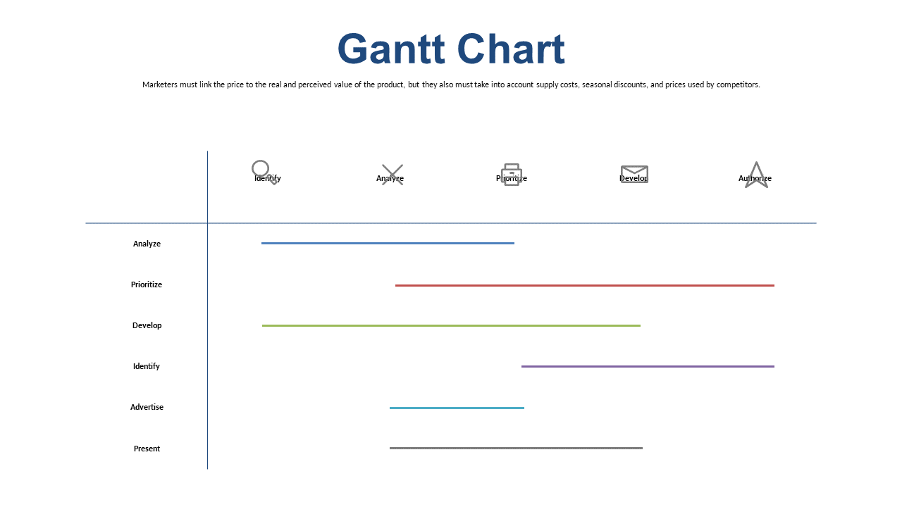 Monitor Project Milestones Using Gantt Chart