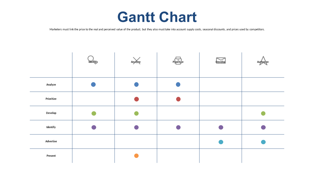 Visualize Task Assignments with Gantt Chart