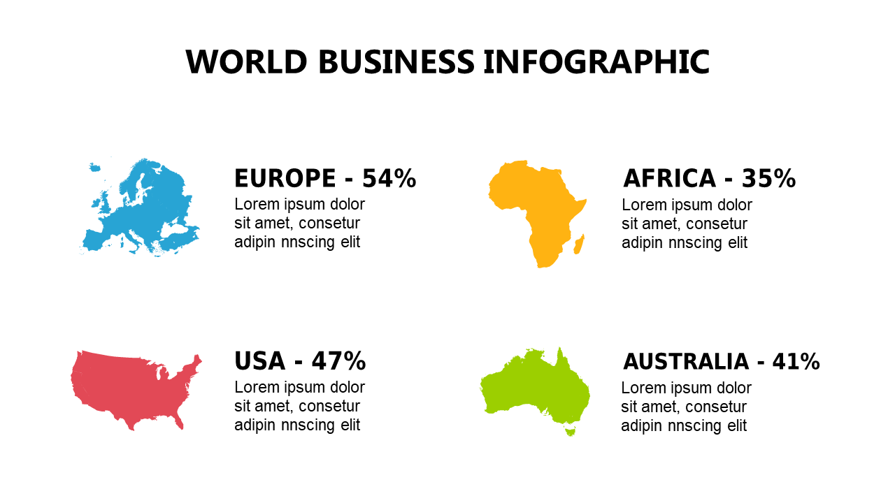 Visualize Global Business Metrics Clearly V2