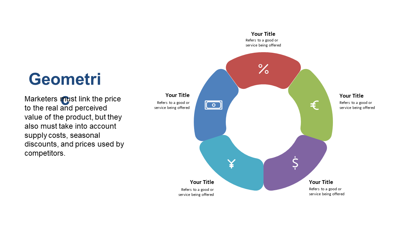 Circular Diagram for Pricing Strategy