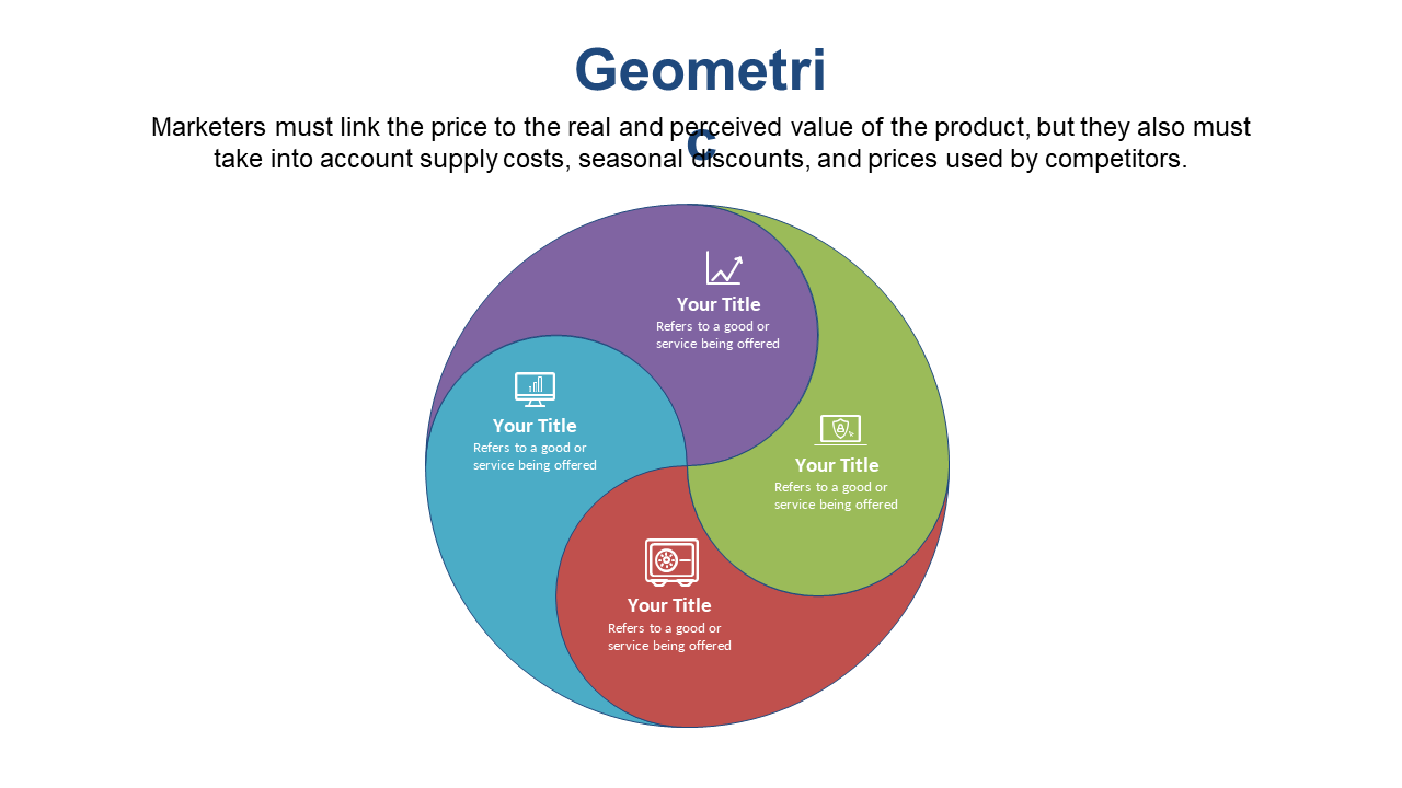 Venn Diagram for Pricing Analysis