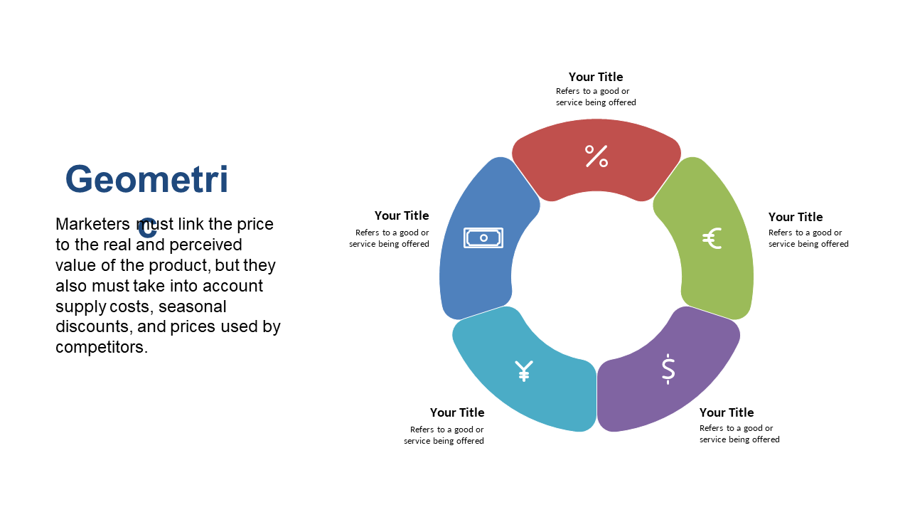 Circular Pricing Strategy Diagram for Marketing