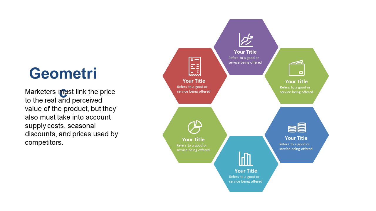 Hexagonal Framework for Pricing Strategies