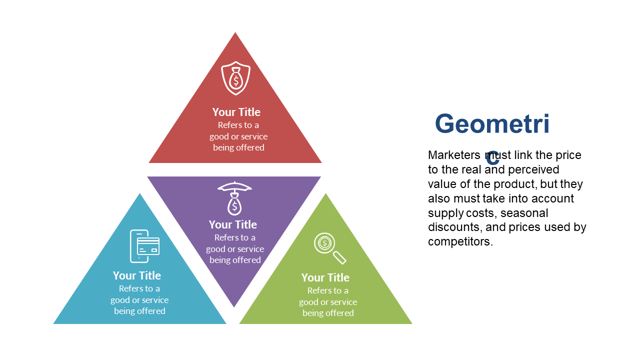 Visualize Price vs Value with Triangular Diagram