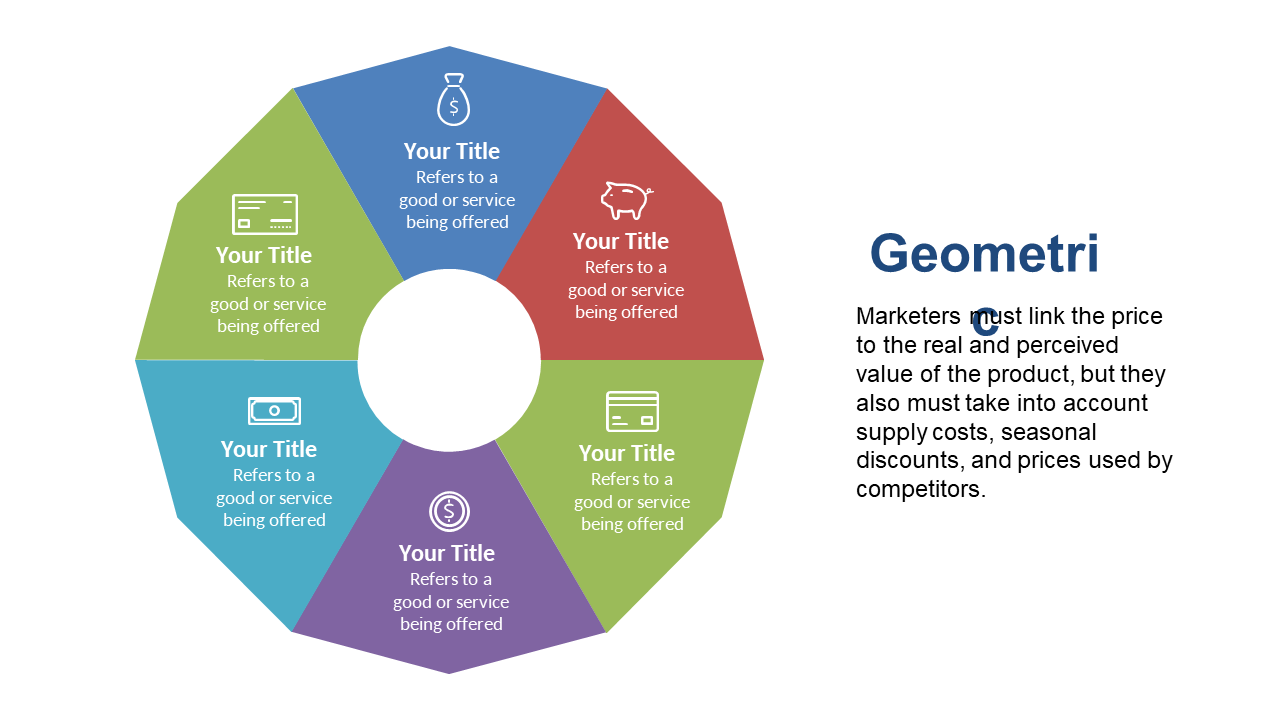 Illustrate Pricing Dynamics with Circular Diagram