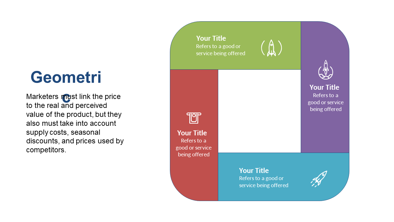 Compare Product Value with Quadrant Matrix