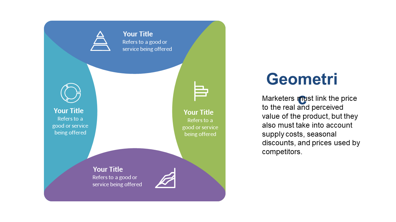 Analyze Marketing Factors with Quadrant Template