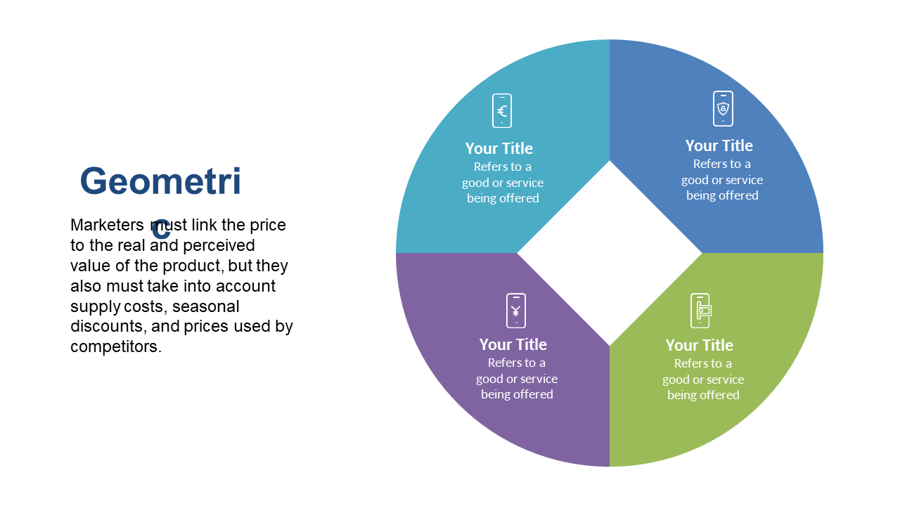 Present Pricing Strategies with Circular Diagram