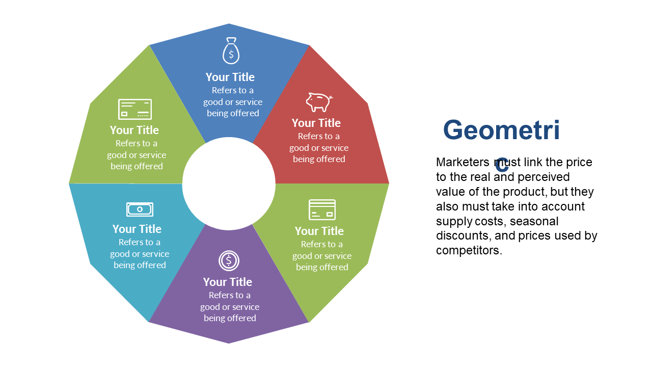 Showcase Pricing Dynamics with Circular Diagram