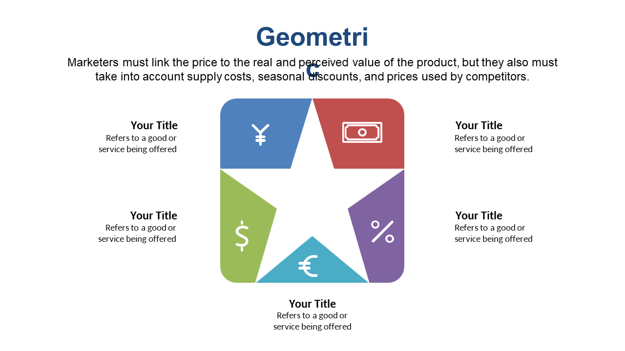 Analyze Pricing Strategies with Star Diagram