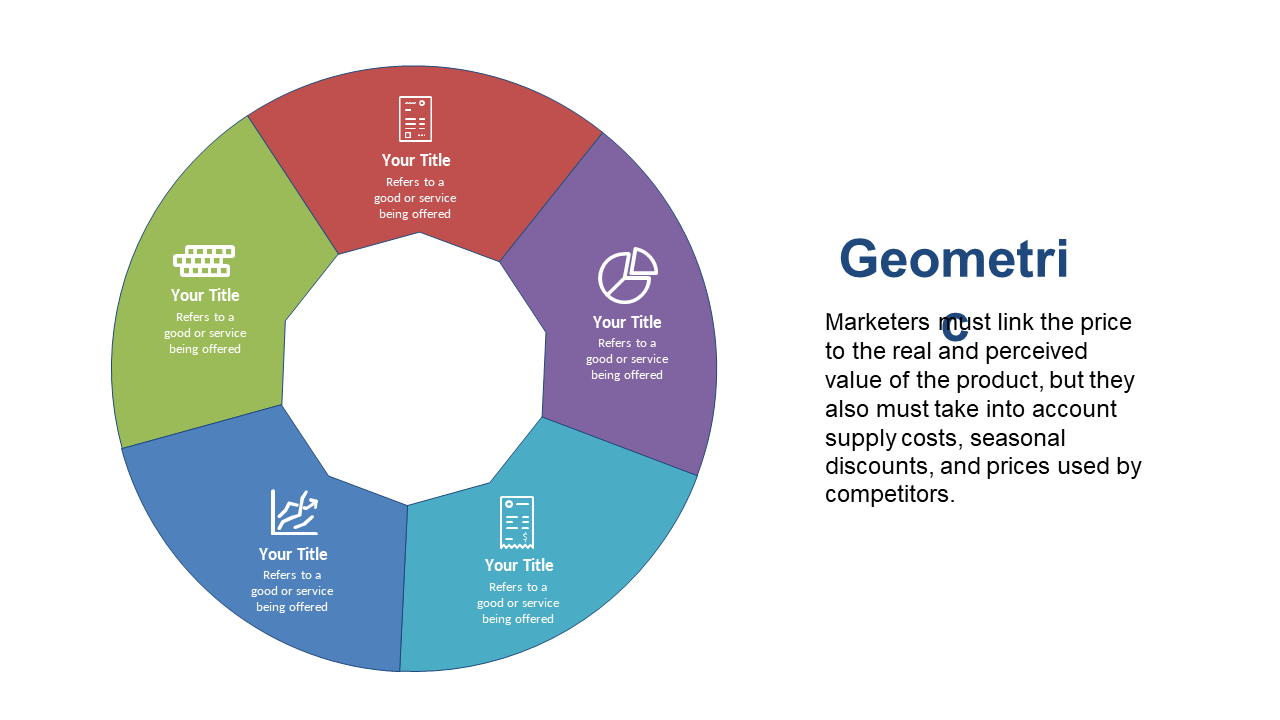 Showcase Marketing Processes with Circular Model