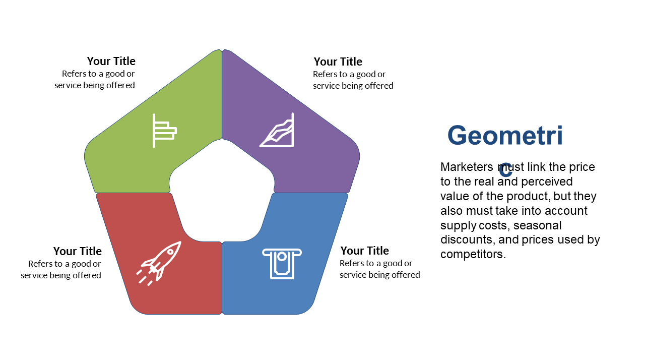 Present Marketing Insights with 5-Section Quadrant