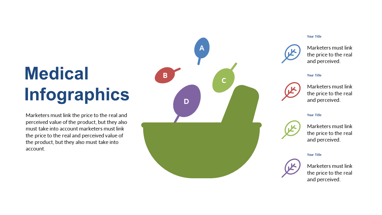 Show Price Perception in Medical Infographics