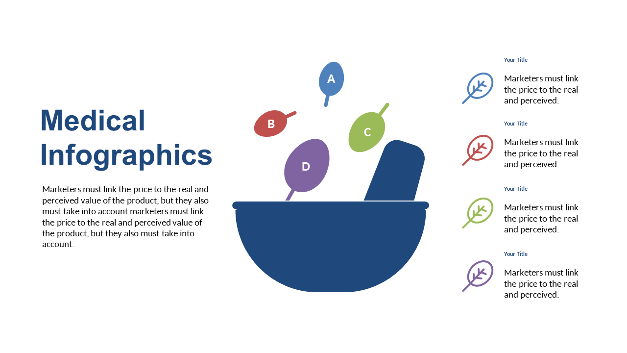 Present Price Perception with Medical Infographics