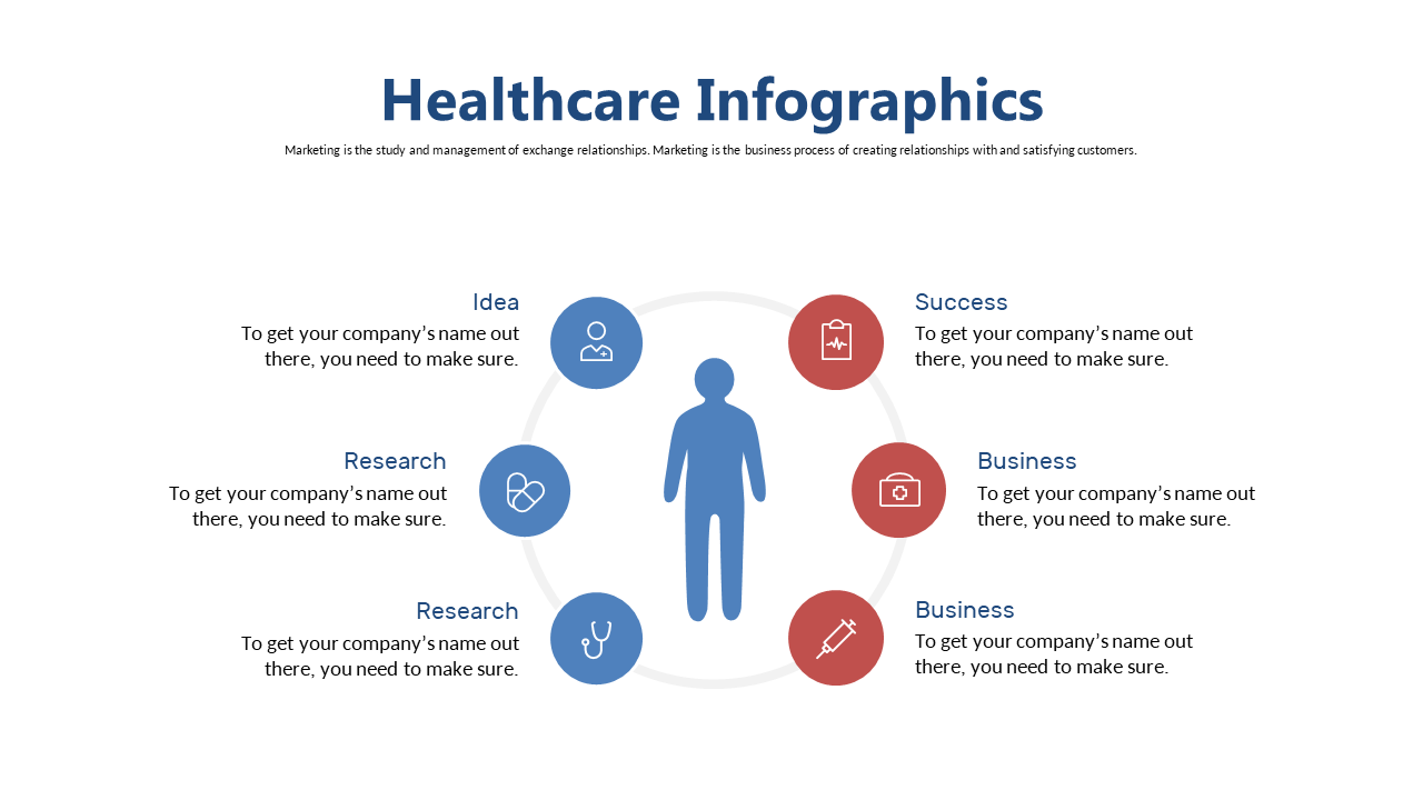 Present Healthcare Strategies with Central Figure Infographic