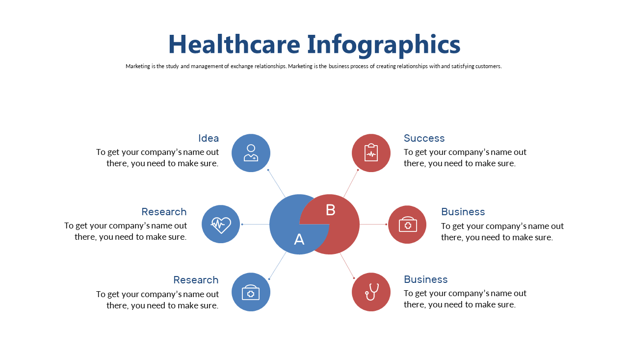 Visualize Interconnected Ideas with Healthcare Hub Infographic
