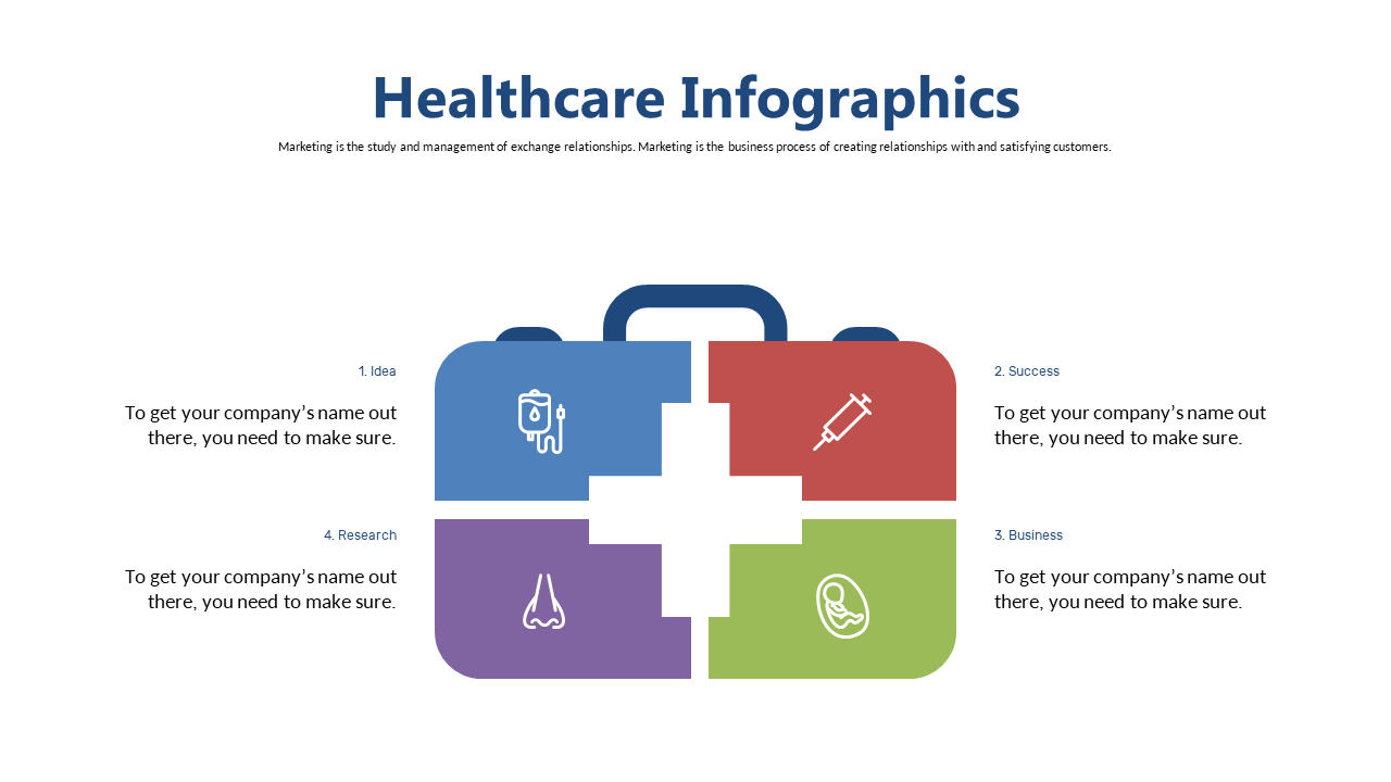 Present Key Areas in Healthcare with Briefcase Infographic