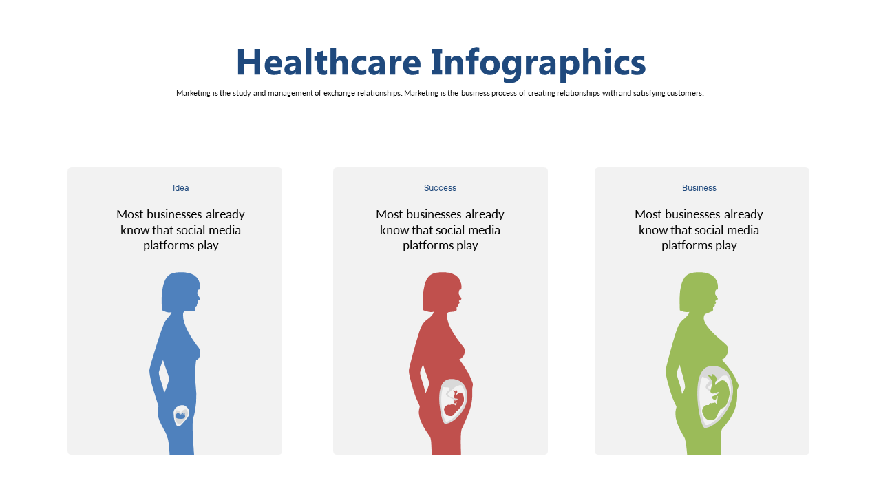Showcase Ideas and Success Metrics in Healthcare Infographic