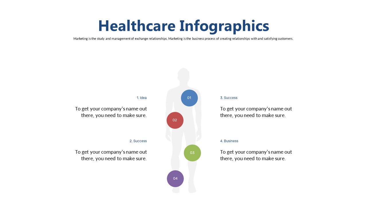 Present Steps in Healthcare Marketing with Human Silhouette