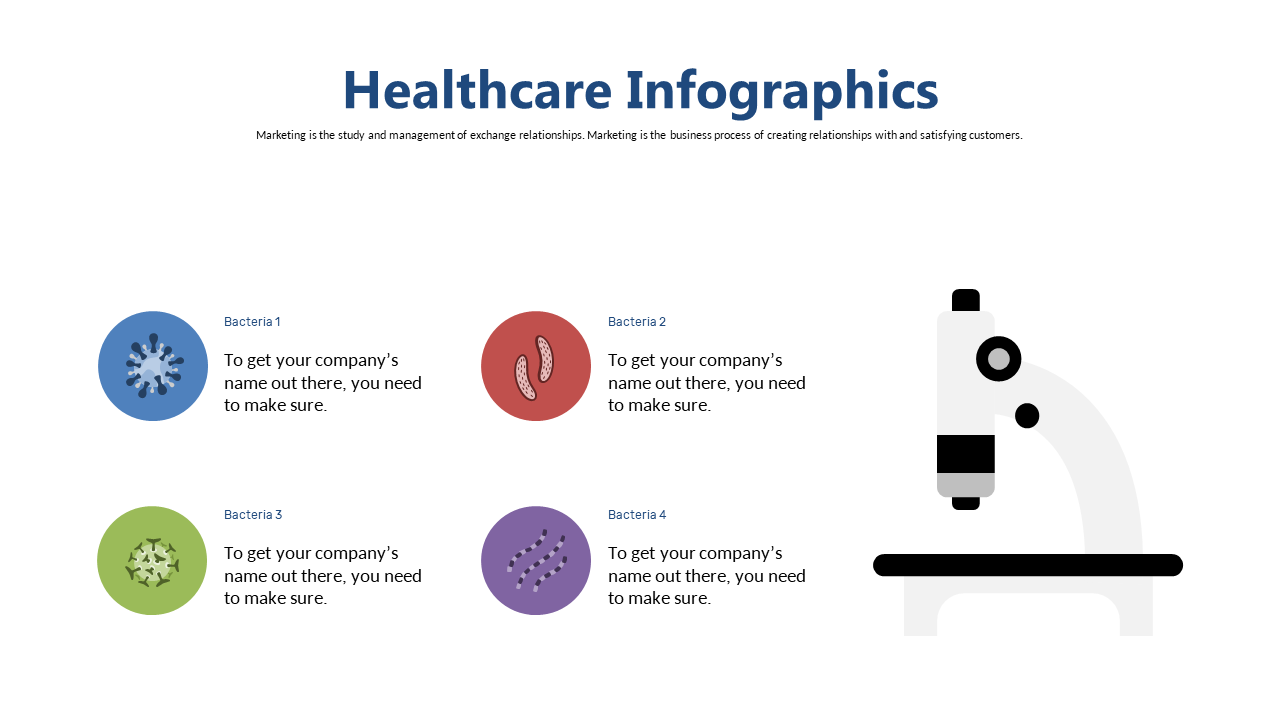 Showcase Bacteria Information with Engaging Infographic