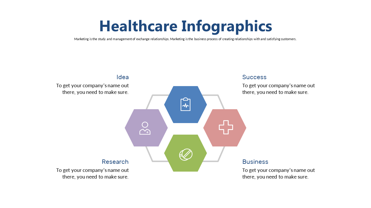 Highlight Themes in Healthcare Marketing with Hexagon Infographic