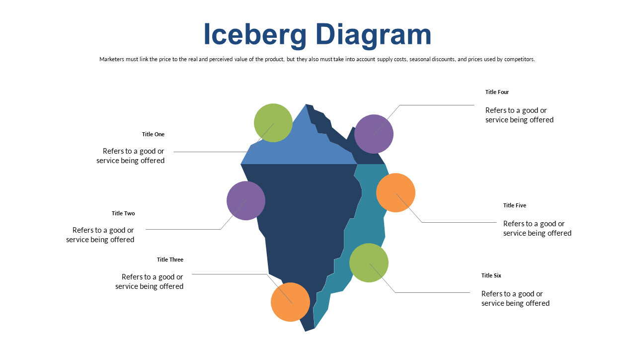 Present Strategies with Colorful Puzzle Piece Layout