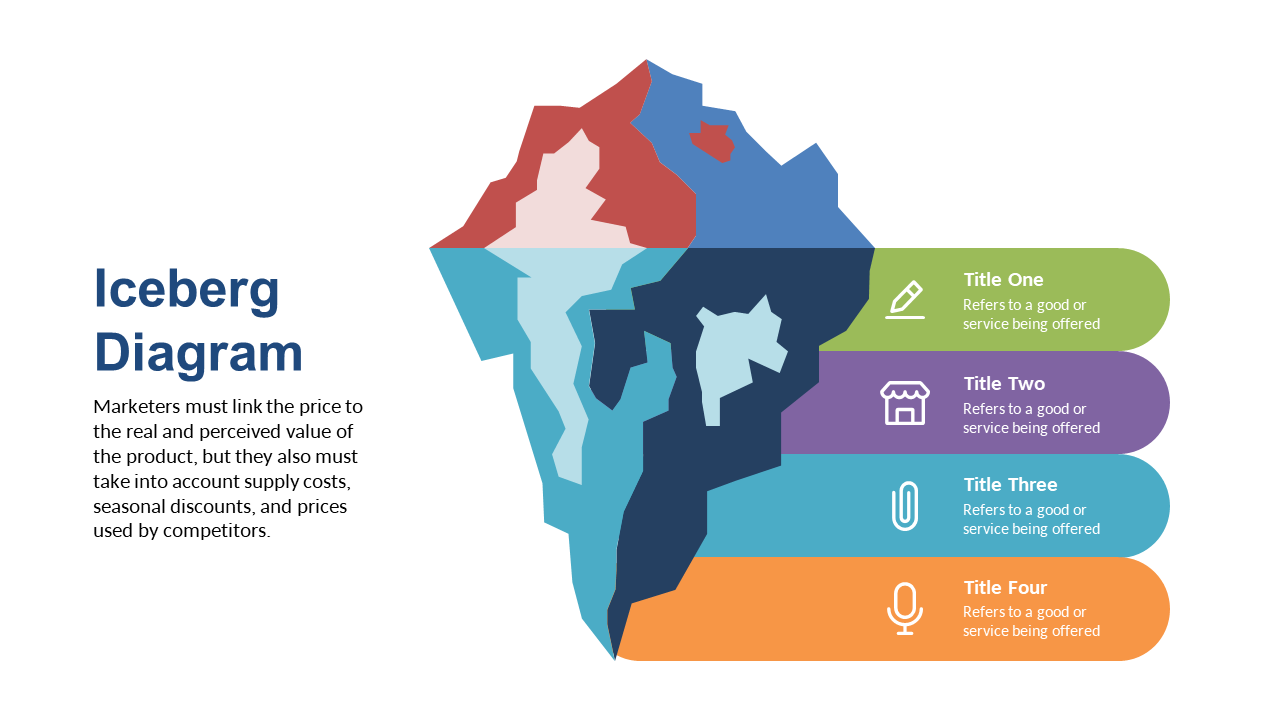 Present Key Insights with 4-Quadrant Infographic