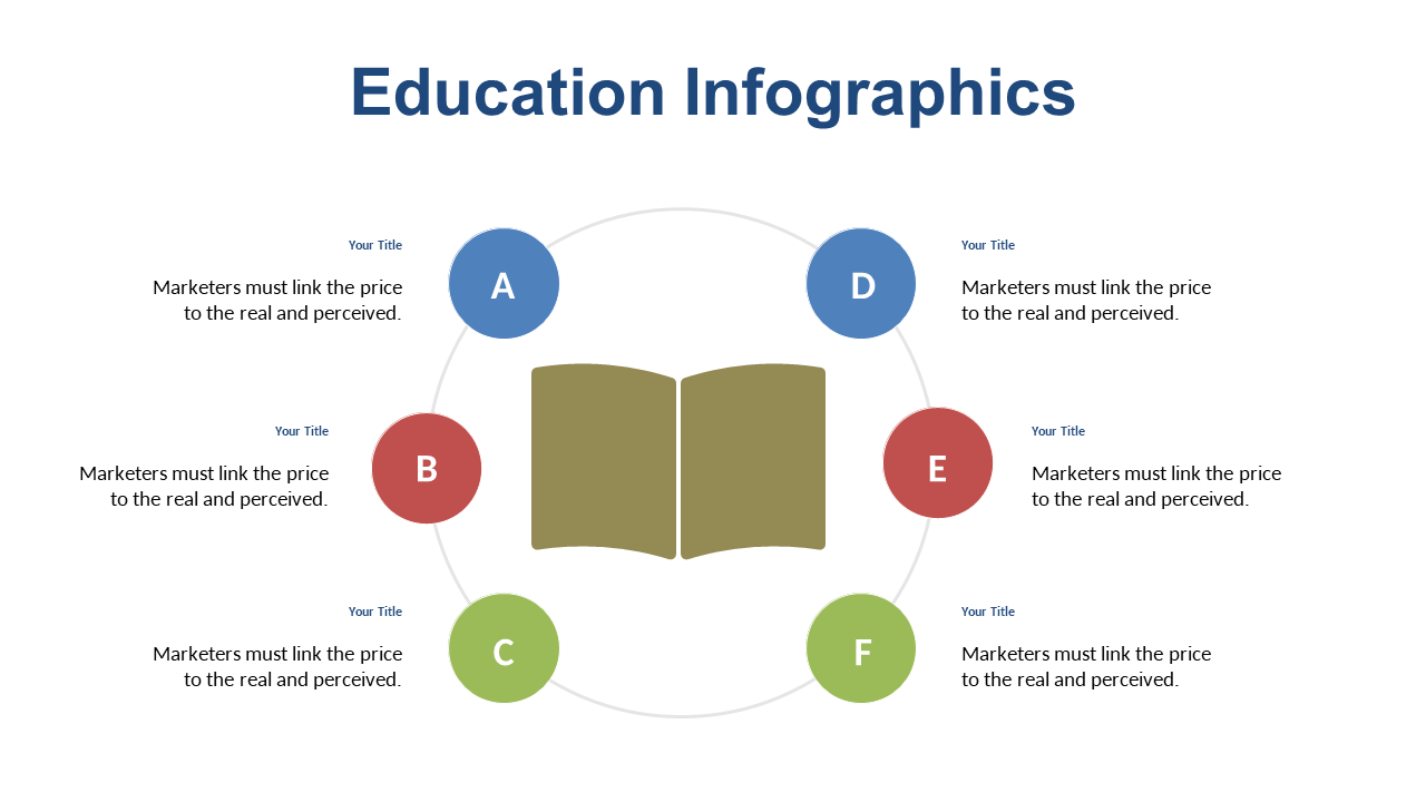 Customize Circular Infographic for Education