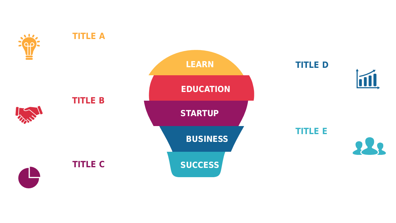 Visualize Business Growth with Funnel Design