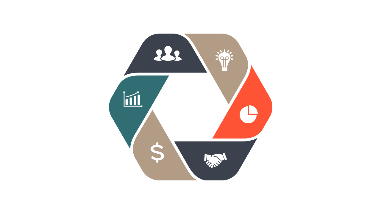 Visualize Workflows with Hexagonal Cycle Diagram V2
