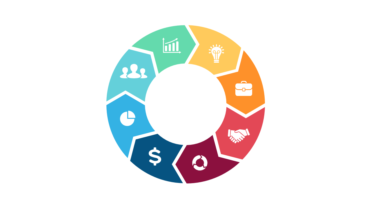 Engage Your Audience with an 8-Segment Process Cycle