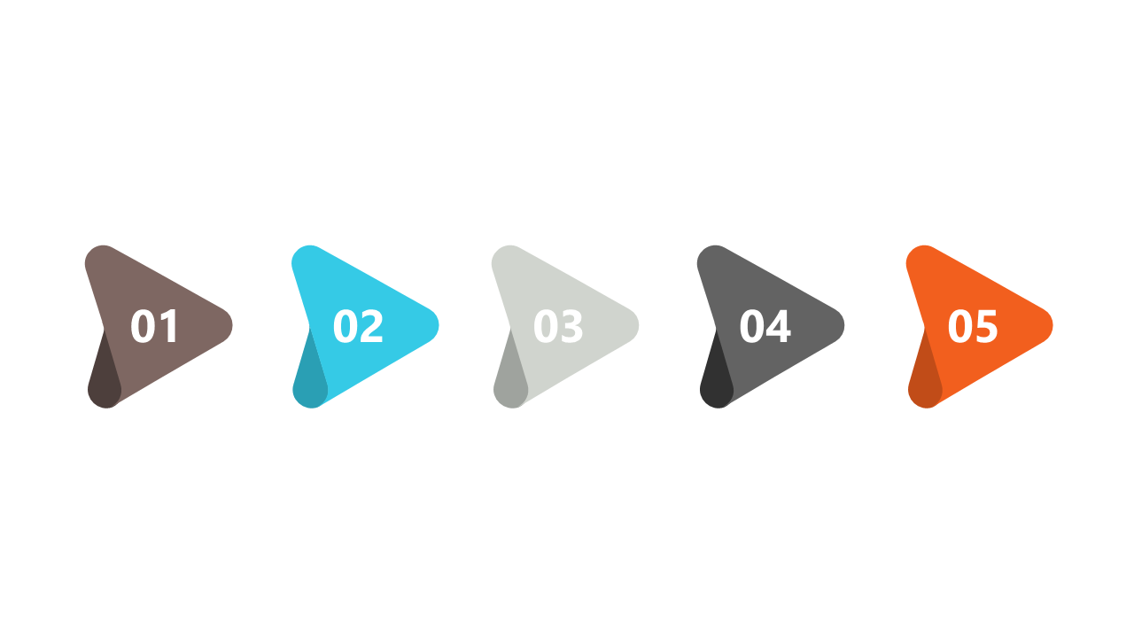 Highlight Achievements with Customizable Timeline