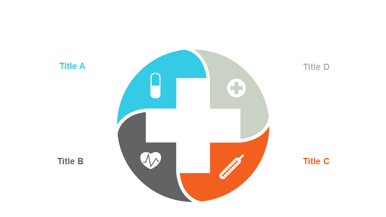 Circular Healthcare Overview for Medical Presentations