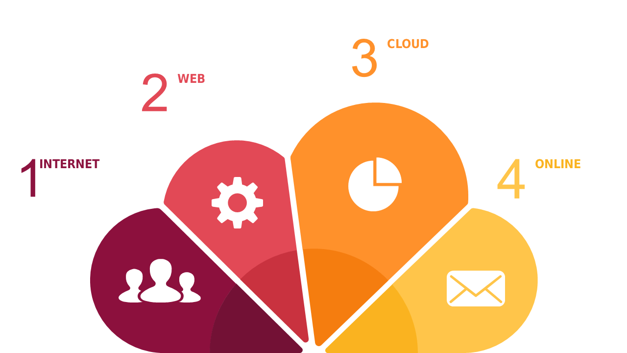 Illustrate Workflows with Colorful 4-Step Diagram