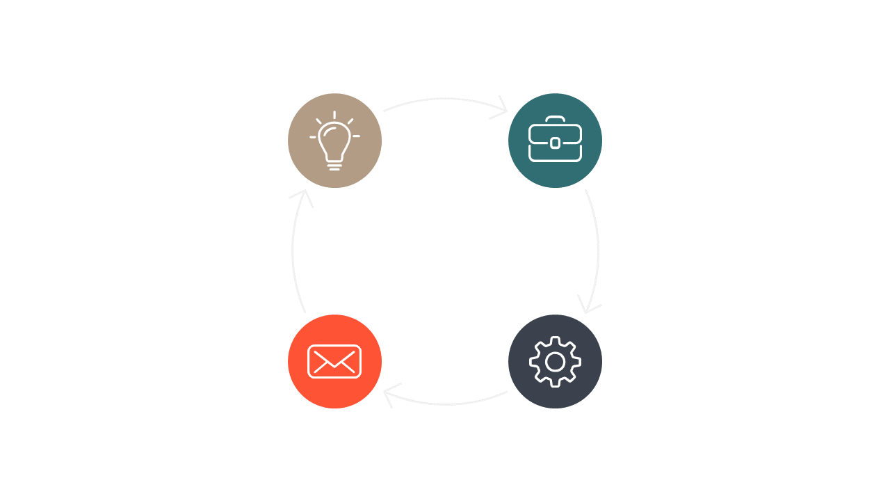 Engage Teams with Collaborative Meeting Layout V2